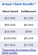 fouts_client_results Fouts client results